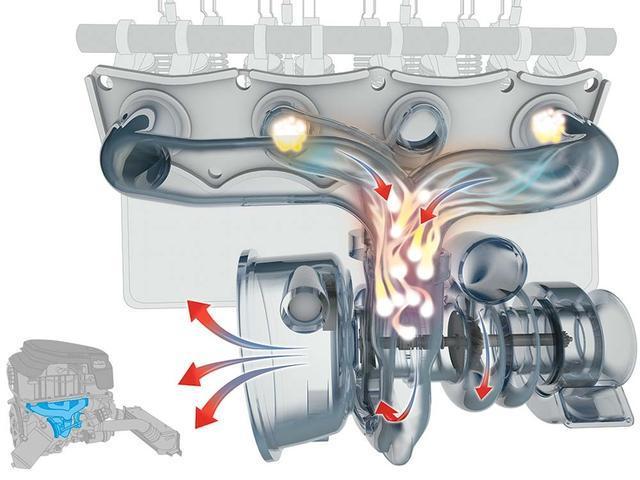 汽車的渦輪增壓器轉(zhuǎn)速高達(dá)幾萬轉(zhuǎn)，那么它是如何冷卻和潤滑的呢？